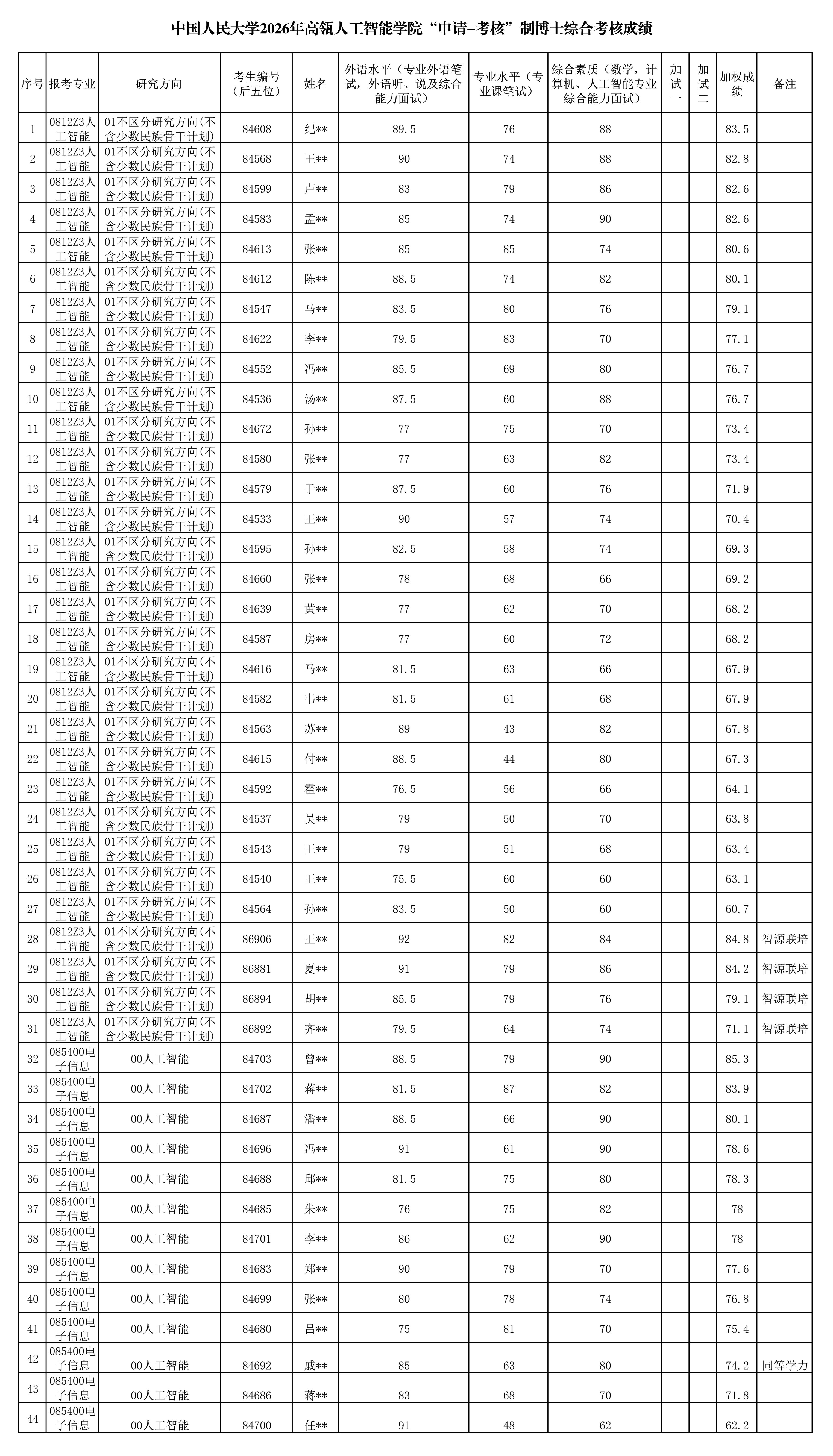 微信图片_20260401102713_138_129.jpg